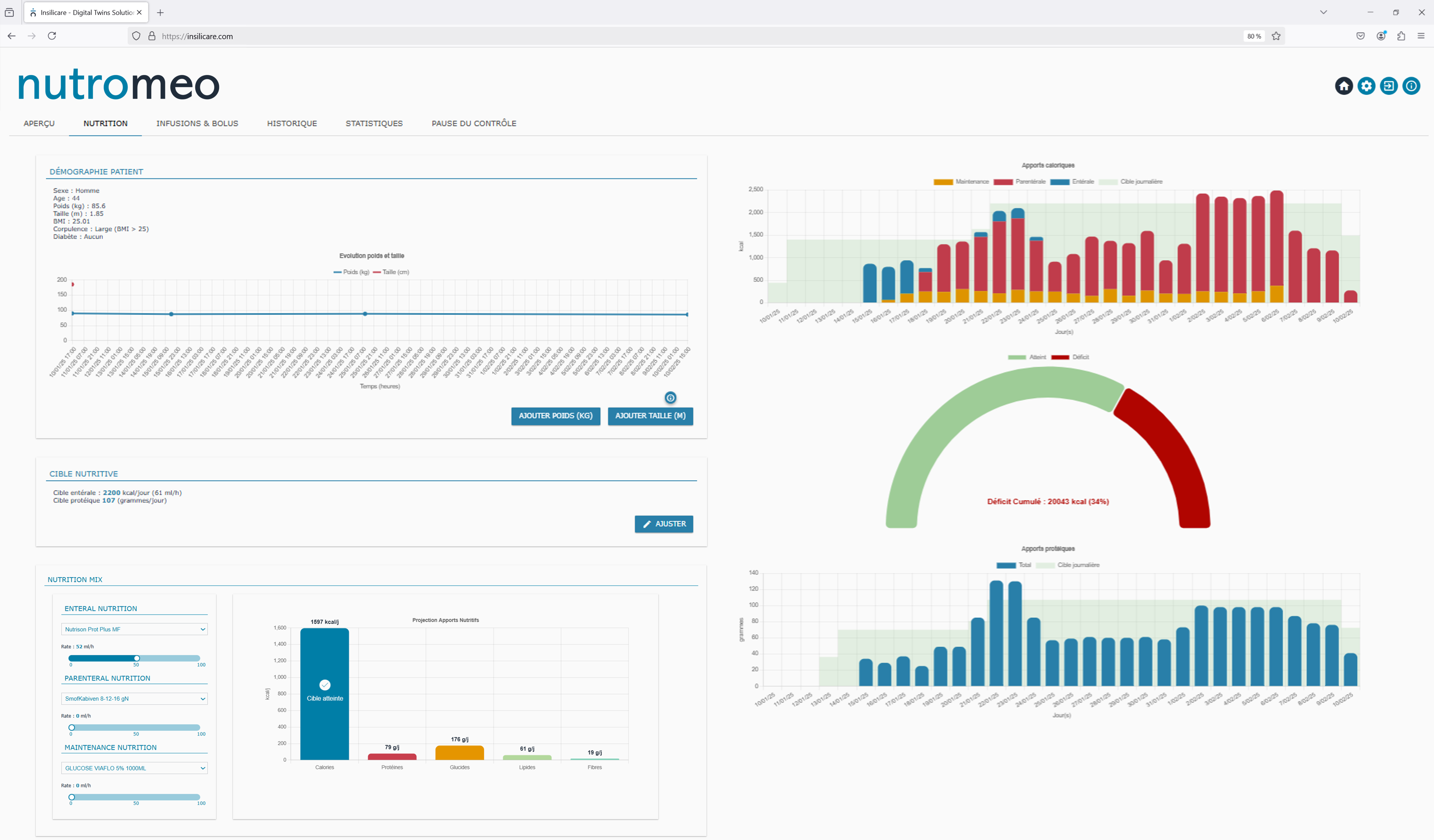 Nutromeo Dashboard